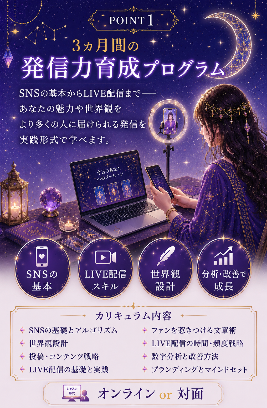 POINT1 3ヵ月間の発信力育成プログラム