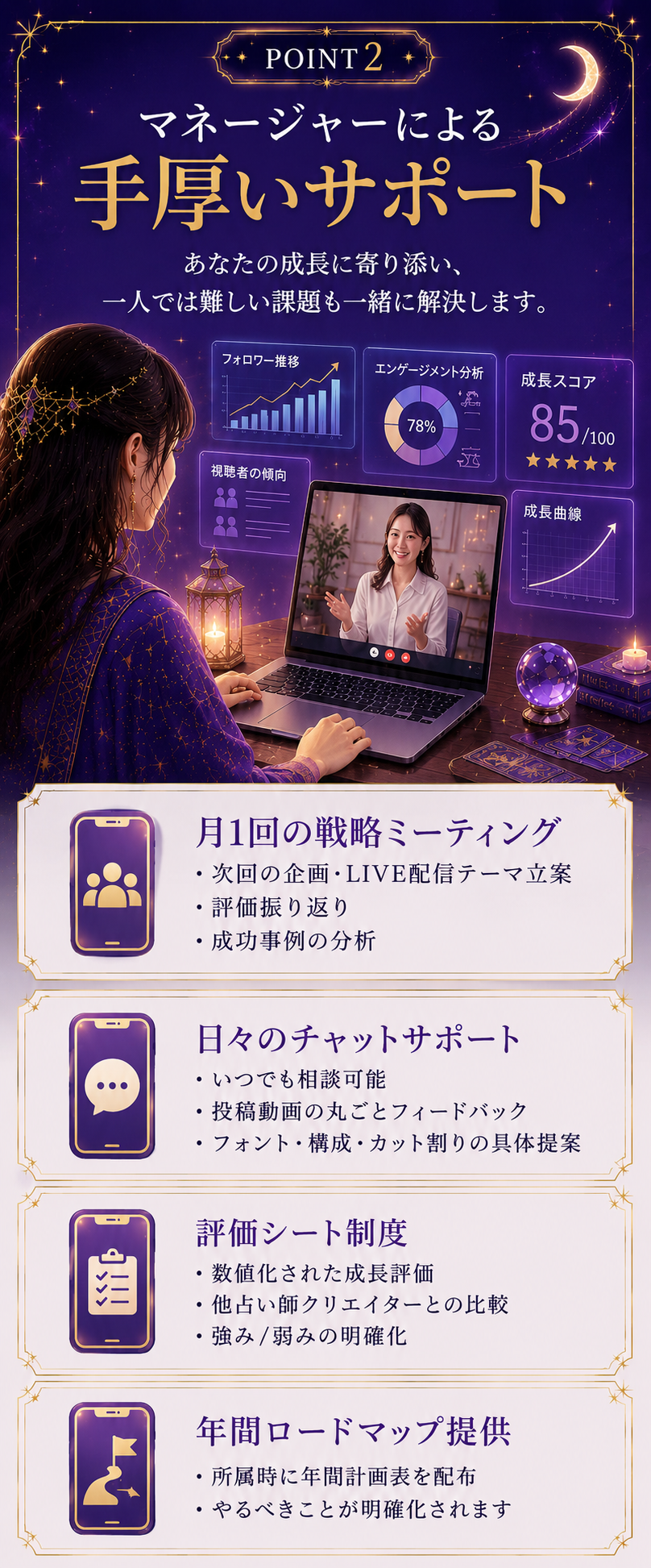 POINT2 マネージャーによる手厚いサポート