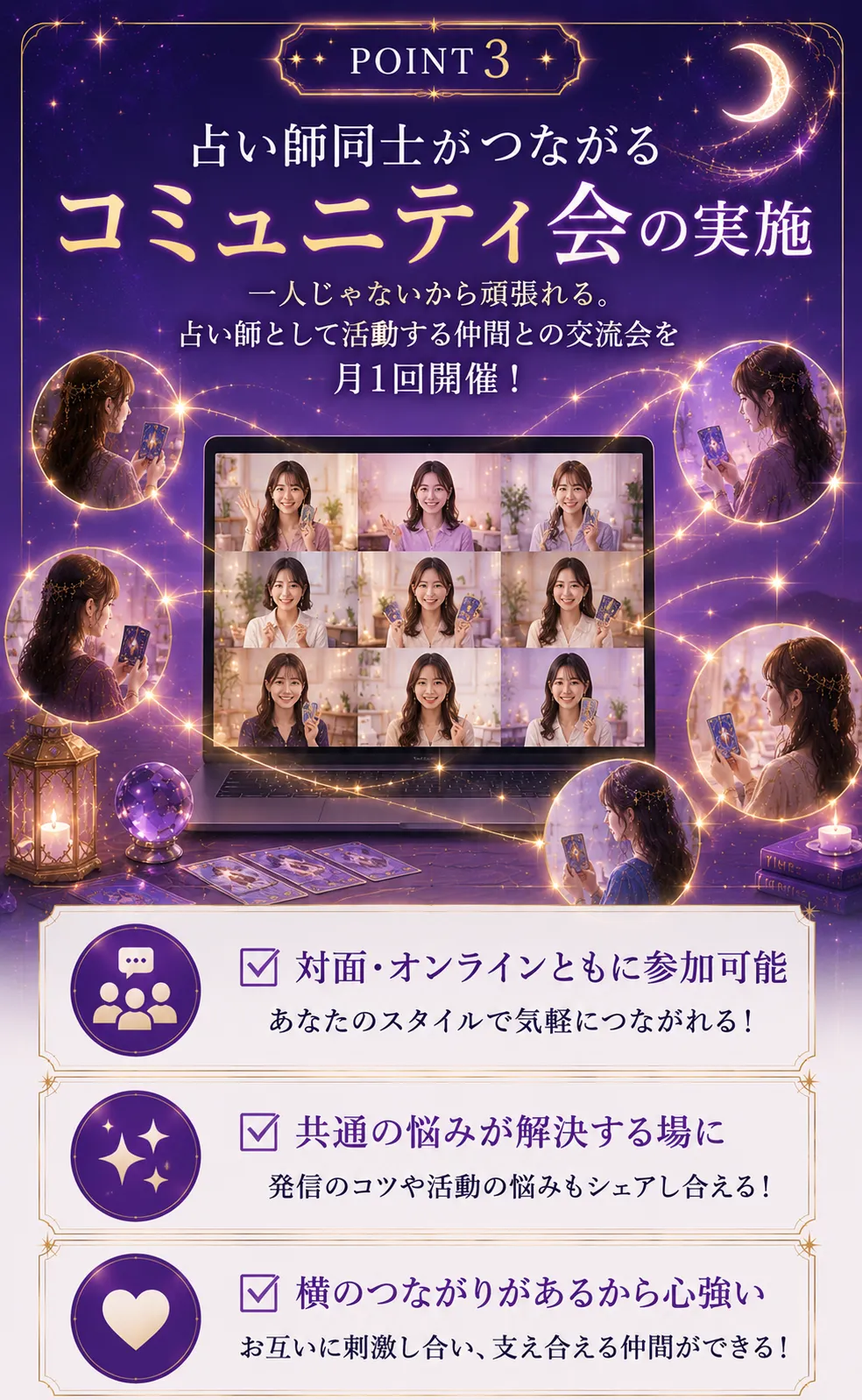 POINT3 コミュニティ会の実施